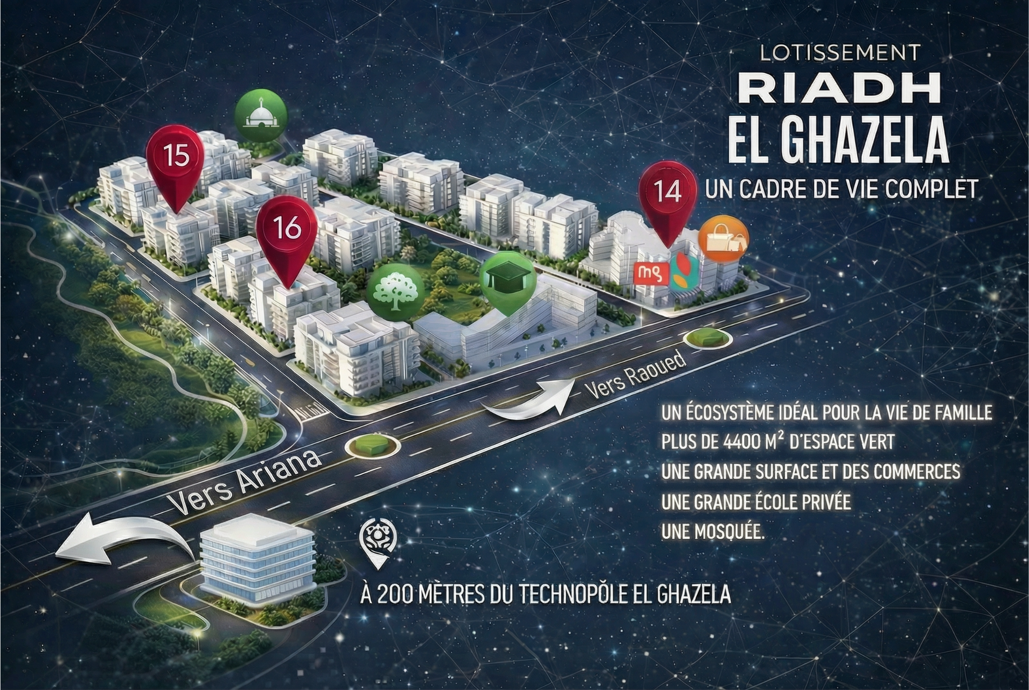 Lotissement Riadh El Ghazela